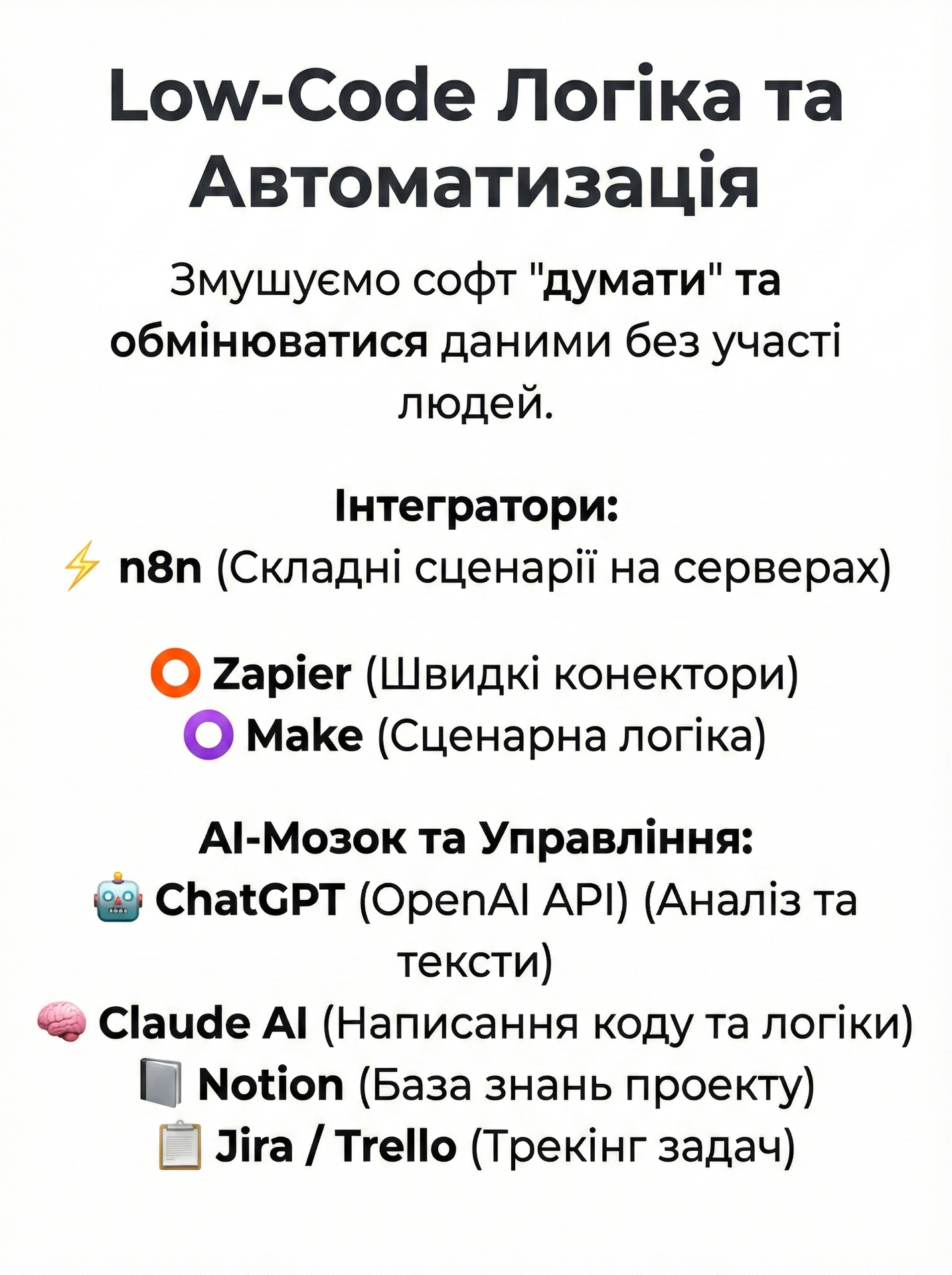 Інструменти Low-Code автоматизації бізнесу: сценарії в n8n і Make, інтеграція ChatGPT та Claude AI в робочі процеси