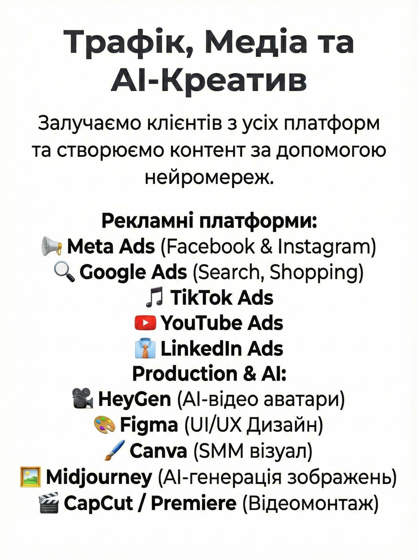 Інфографіка послуг Fayna Digital: налаштування реклами Meta Ads, Google Ads та створення AI-креативу за допомогою Midjourney і HeyGen